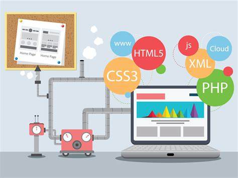 web development in kochi